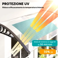 Outsunny Tenda da Sole Curva con Viti e Bulloni Inclusi, in Policarbonato, PP e Alluminio, 90x150x25 cm(m-4)