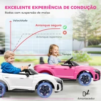 HOMCOM Carro Elétrico AUDI RS E-Tron GT 12V com 2 Motores Faróis LED Buzina Música USB 3-5km/h 103x58x41 cm Rosa(m-7)