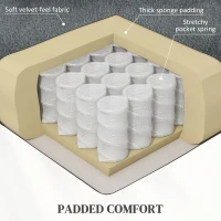 HOMCOM Velvet-Feel Electric Lift Recliner Chair - Dark Grey(m-6)