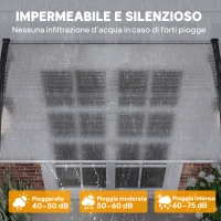 Outsunny Tenda da Sole Curva con Viti e Bulloni Inclusi, in Policarbonato, PP e Alluminio, 90x150x25 cm(m-5)