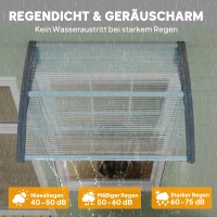 Outsunny Vordach, Haustürvordach, Überdachung für Eingänge und Fenster, 100L x 75B x 23H cm, Silber(m-5)