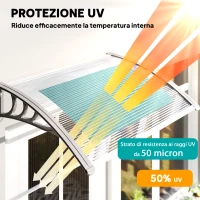 Outsunny Tettoia in Policarbonato Anti-UV da Esterno per Porte e Finestre da 100x80 cm(m-4)