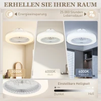 HOMCOM Deckenventilator mit LED-Lampe, 6 Geschwindigkeiten, Fernbedienung, Weiß(m-4)