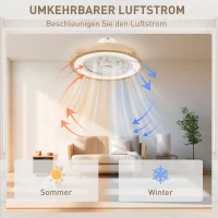 HOMCOM Deckenventilator mit Lampe und Fernbedienung, 6 Geschwindigkeiten, einstellbare Helligkeit, leiser Motor, Hellbraun(m-7)