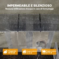 Outsunny Tettoia per Esterni Curva con Viti e Bulloni Inclusi, in Policarbonato, PP e Alluminio, 122x89x24 cm(m-5)