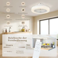 HOMCOM Deckenventilator mit LED-Lampe, 6 Geschwindigkeiten, Fernbedienung, Weiß(m-8)