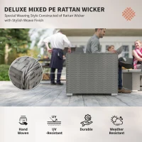 Outsunny 6 Pieces Outdoor PE Rattan Wicker Corner Sofa Set with 10cm Thick Padded Cushions, Aluminium Conservatory Furniture with Glass Top Coffee Table, Footstools, Grey(m-4)