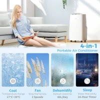 HOMCOM 14000 BTU Multi-Mode Mobile Air Conditioner, with Mounting Kit(m-4)