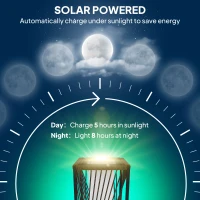 Outsunny Garden Rattan Lamp, 77 cm Tall Solar Rattan Floor Lamp, Solar Garden Light with Auto On/Off LED Lights, IP44 Waterproof for Outdoor, Porch, Pathway, Deck, Grey(m-4)