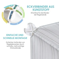 HOMCOM Schuhschrank, Regal mit Aufbewahrungsboxen, Kleiderschrank, Kunststoff, Stahl, Weiß, 75 x 37 x 73 cm(m-4)