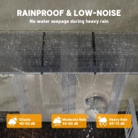 Outsunny Vordach Beschermkap, Zon- en Regenbescherming, inclusief Wandbevestiging, 295x90 cm, Wit(m-5)