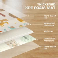 AIYAPLAY Animal-Themed Baby Plat Mat Double Sided, Foldable, Water-Resistant for Outdoor/Indoor, 177 x 146 x 1.5cm(m-5)