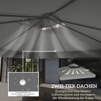 Outsunny 3 x 3 m Ersatzdach für Pavillon, Pavillon-Ersatzplane mit Wasserablauf-Löchern, UPF30+, Sonnenschutz, Dunkelgrau(m-4)