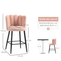HOMCOM Set mit 2 Barhockern, Barhocker mit Rückenlehne und Fußstütze, Stahlbeine, 52 x 53 x 93 cm, Rose(m-3)