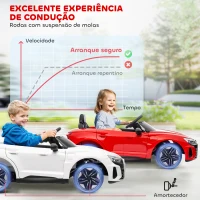 HOMCOM Carro Elétrico AUDI RS E-Tron GT 12V com 2 Motores Controlo Remoto Faróis LED Buzina Música USB 3-5km/h 103x58x41 cm Vermelho(m-7)