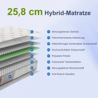 HOMCOM Matratze 90x200 cm 25,8 cm Höhe 7-Zonen ergonomisch mit abnehmbarer waschbar Bezug(m-4)