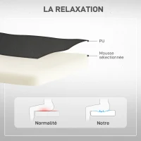 HOMCOM Fauteuil releveur électrique, fauteuil relax électrique avec repose-pied, dossier inclinable, télécommande, poches latérales et porte-gobelet - noir(m-5)