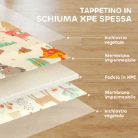AIYAPLAY Tappeto per Bambini 0-6 Anni a Tema Foresta con Superficie Impermeabile in XPE Multicolore, 196x176x1.5 cm(m-5)