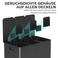 HOMCOM Pedaalemmer 3x20 L met geurvakken — vingerafdrukbestendig, softclose, uitneembaar — mat zwart(m-5)