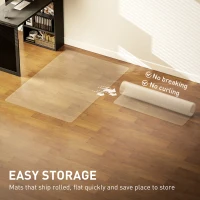 HOMCOM Covoraș Transparent din Plastic pentru Scaun de Birou, 100x150 cm(m-5)