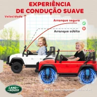 AIYAPLAY Carro Elétrico para Crianças com Licença Land Rover 12V Controlo Remoto Sistema de Suspensão USB MP3 Velocidade Ajustável Faróis 115x61x61 cm Branco(m-6)