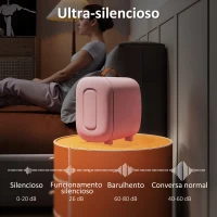HOMCOM Frigorífico Pequeno de Cosméticos 4L 9V/240V para Arrefecer e Aquecer Mini Frigorífico para Beleza 20,3x26,3x28 cm Rosa(m-8)