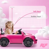 AIYAPLAY Licensed RUF CTR 2017-Yellowbird Electric Car for Kids, with Remote Control, Soft Start, MP3 Player, LED Lights, Pink(m-5)