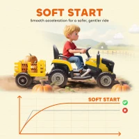 AIYAPLAY 12V Ride on Tractor and Trailer with Remote Control, Music, Shifter, Start-Up Sound, for Kids Ages 3-8 Years, Yellow(m-7)