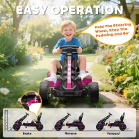 AIYAPLAY Pedal Go Kart for Kids Aged 3-6 Years, with Freewheel System, Brake, EVA Anti-Slip Wheels, Pink(m-5)
