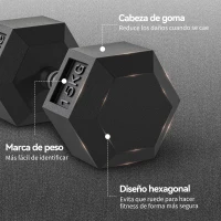 HOMCOM Set de 2 Mancuernas Hexagonales de 2 x 15 kg de Hierro Fundido Recubiertas en Goma para Entrenamiento en Casa Gimnasio(m-4)