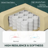 HOMCOM Wingback Accent Chair, Retro Upholstered Button Tufted Occasional Chair for Living Room and Bedroom, Green(m-5)