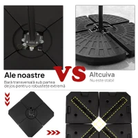 Outsunny Baza pentru Umbrela cu Brat din 4 Piese, Postament(m-8)