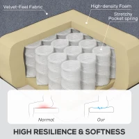 HOMCOM Wingback Accent Chair, Retro Upholstered Button Tufted Occasional Chair for Living Room and Bedroom, Charcoal Grey(m-5)