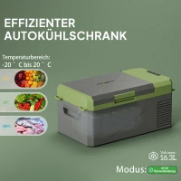 Outsunny 16,3 Liter Kompressor Kühlbox elektrische Kühlbox mit Anschluss ECO Modus Kühlhaltefunktion Grau+Grün(m-4)