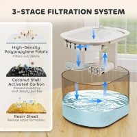 PawHut Set de hrană și distribuitor de apă pentru animale de companie, distribuitor pentru pisică și fontană de apă, alb(m-5)