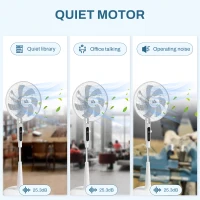 HOMCOM Ventilator de Podea cu Telecomandă Oscilant 28 Viteze 3 Moduri Temporizator și Funcție Antimosquitos Alb(m-5)