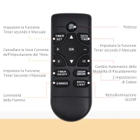 HOMCOM Camino Elettrico da Parete con 2 Livelli di Riscaldamento 900-1800W, Fiamma 7 Colori Regolabili e Telecomando, Nero(m-8)