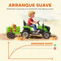 AIYAPLAY Tractor Eléctrico para Niños con Remolque Desmontable Batería 12V Velocidad 3-5 km/h, Control Remoto 2,4G Verde(m-7)