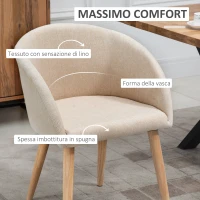 HOMCOM Set di 2 Sedie da Pranzo Stile Scandinavo Imbottite in Tessuto, 55x56x74 cm, Beige(m-4)