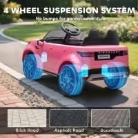AIYAPLAY Land Rover Discovery Licensed 12V Kids Electric Car with Remote, 4 Wheel Suspension, Slow Start, Lights, Music, Pink(m-5)