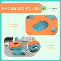 ZONEKIZ Vasino per Bambini da 6 Mesi a Forma di Alieno, Seduta Ergonomica, Schienale e Vaschetta Rimovibile, Blu(m-6)