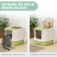 PawHut Litieră închisă pentru Pisici cu 2 Uși, Tavă Extractibilă, Lopățică și Deodorant, din PP, 40.5x52.5x42.5 cm, Verde(m-6)