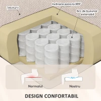 HOMCOM Fotoliu de Ridicare Masajant și Reclinabil cu 2 Buzunare și Telecomandă, 93x104x105 cm, Bej(m-6)