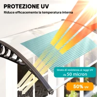 Outsunny Tettoia per Esterni Curva con Viti e Bulloni Inclusi, in Policarbonato, PP e Alluminio, 122x89x24 cm(m-4)