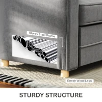 HOMCOM Sofa 2-osobowa, Kompaktowa Sofa do Salonu, Materiał imitujący len, Miękkie Poduszki, Rama Stalowa, Ciemnoszary(m-5)