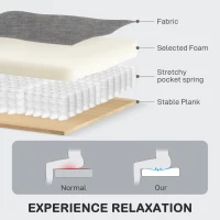 HOMCOM Fotel Relaksacyjny z Funkcją Leżenia, Kołysanie, Obrotowy z Podnóżkiem, Ciemnoszary(m-7)