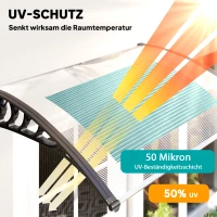 Outsunny Vordach Schutzdach, UV-Beständig, Wasserbeständig, 89x122x24cm, Weiß(m-4)