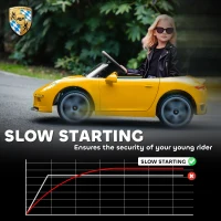 AIYAPLAY Kids Electric Car, 12V Licensed RUF GT Ride on Car with Suspension, Remote Control, Music for 3-5 Years Yellow(m-6)