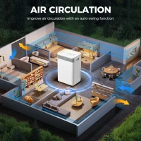 HOMCOM Déshumidificateur d'air, Réservoir de 4,5 litres, Minuterie 24 heures, Affichage LED, Plastique, Blanc(m-5)