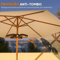 Outsunny Aquecedor por Infravermelhos para Chapéu de Sol 2400W Aquecedor Exterior Elétrico de Alumínio com 3 Níveis de Aquecimento Ø55x8 cm Preto(m-6)